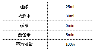 定氮仪设置程序