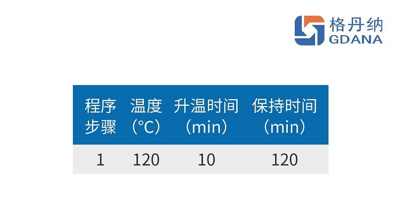 加热