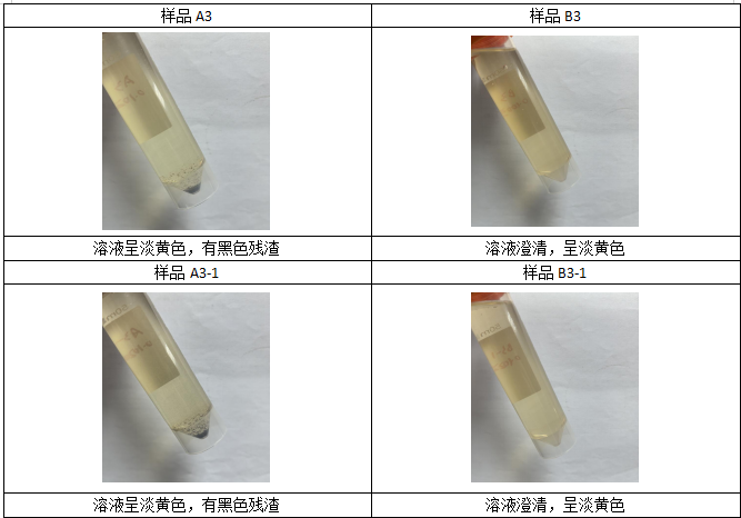 消解完毕，赶酸定容后情况