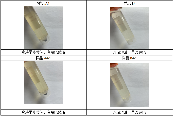 消解完毕，赶酸定容后情况